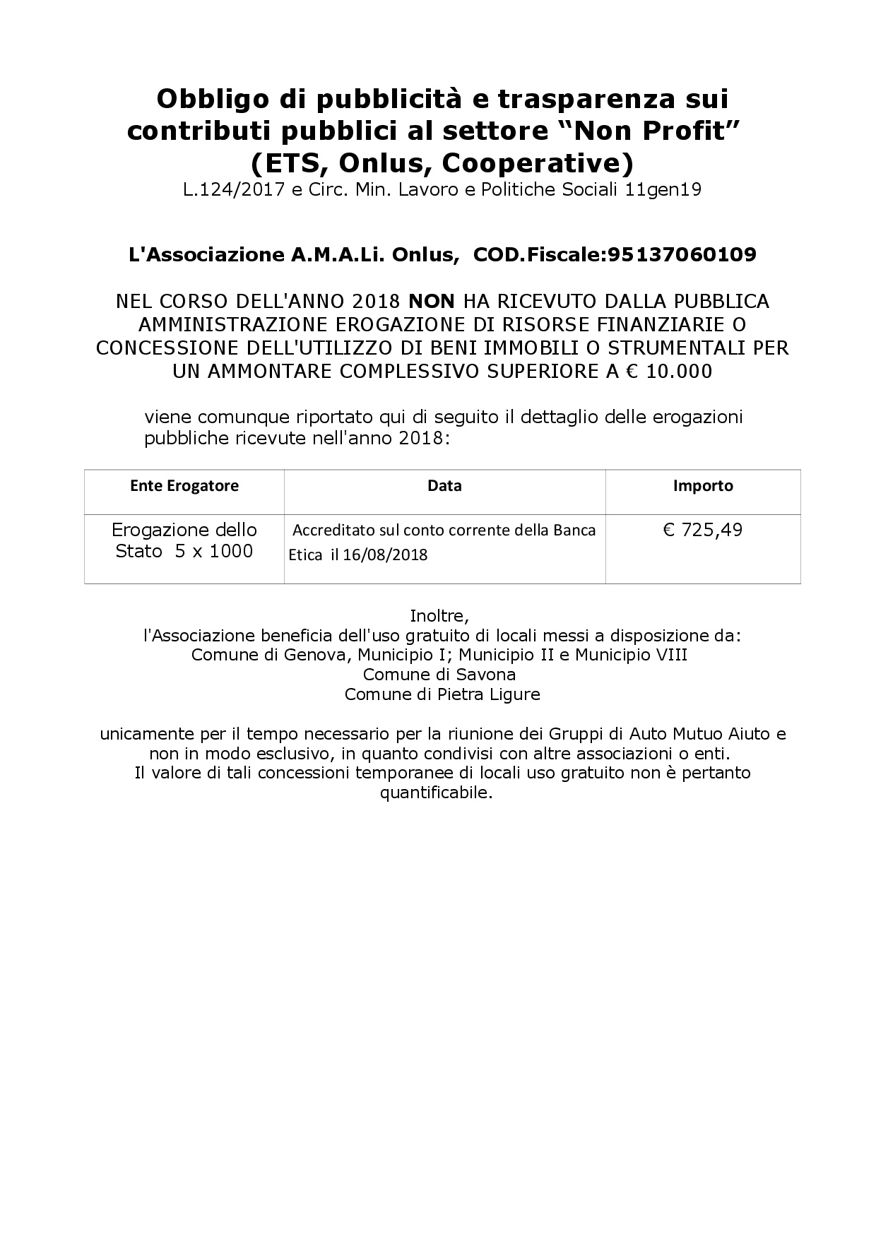 trasparenza